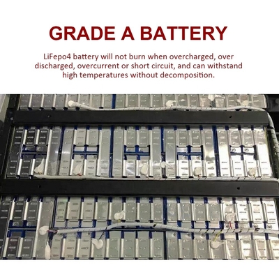 Elektrische energie 1000 Wh Lithium-ion batterijen Lifepo4 3.2v500ah voor zonnestelsel