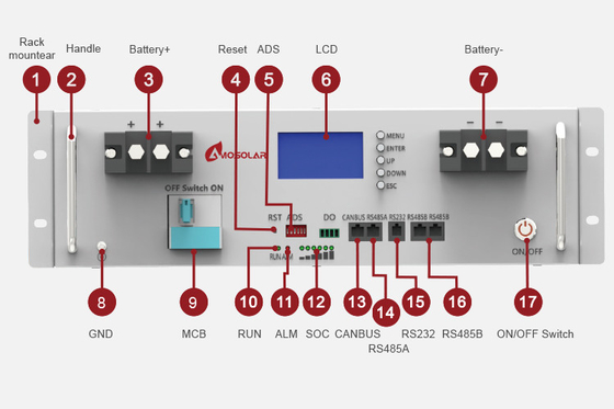 Langdurige levensduur Lifepo4 48v 100ah 200ah lithium-ionbatterij voor zonne-energieopslagsystemen