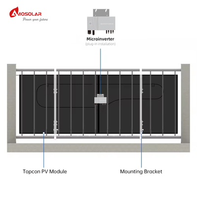 Systemintegratie Integratie van 600W 800W 1000W PV-zonne-hybridesysteem voor thuis