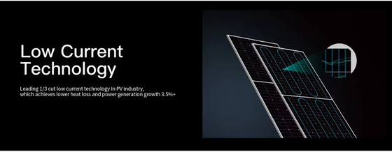 600w 800w Monokristallijn Silicium Zonne Hybride Power System Kit voor Balkon door Amosolar