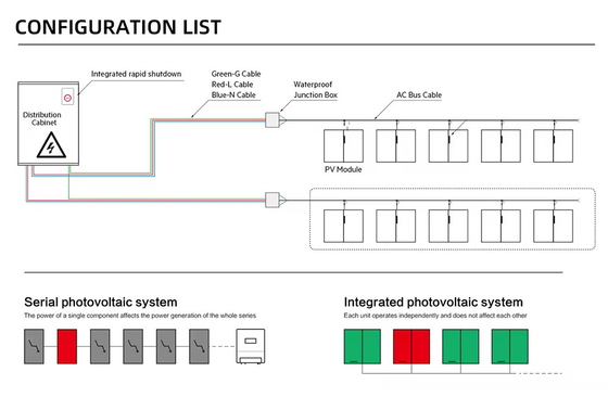 600w 800w Monokristallijn Silicium Zonne Hybride Power System Kit voor Balkon door Amosolar
