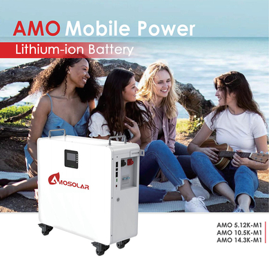 IP65/IP68 Bescherming 1,5kw 2kw 3kw 5kw Off-grid zonne-energiesysteem voor thuistoepassingen