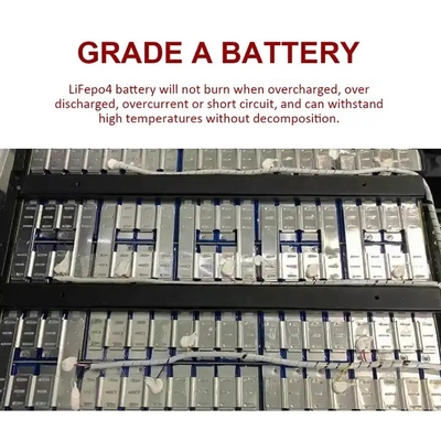 48V/51.2V 100Ah Lithiumbatterij Rack Mount 51.2V 200Ah Lithium Ion Cell Battery Perfect