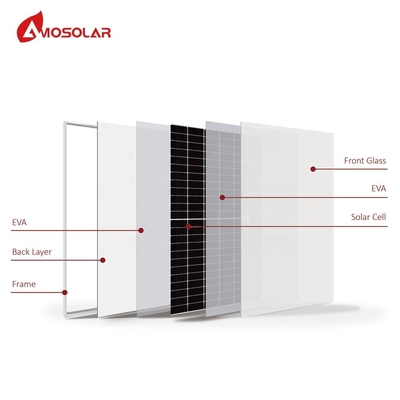IP68-classificatie Junction Box 540W 550W 560W 530W Energy Shingle Monocrystalline Solar Panel