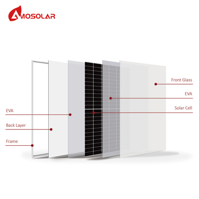 Amosolar Halve Cell 525watt 530watt 535watt 540watt 545watt 550watt Bifaciaal zonnepaneel