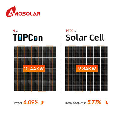560w 580w 600w 650w 660w 670w 210mm N-type mono zonnepanelen 144 cellen 132 cellen