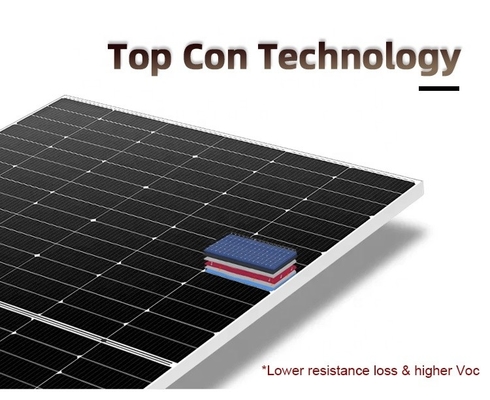 22.83% Panel Efficiency Mbb 144 Mono Halvecel Zonnepanelen voor Regeringsprogramma