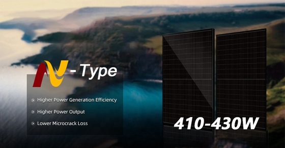 22.83% Panel Efficiency Mbb 144 Mono Halvecel Zonnepanelen voor Regeringsprogramma