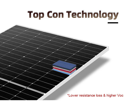 Half Cell Mono 550w 575W 580W 590W N-type zonnepanelen voor dak en IP68 junction box