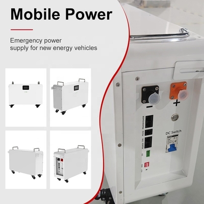 48V 51.2V 100Ah 200Ah Lithium Ion Battery Power Energy Storage voor Solar Panels
