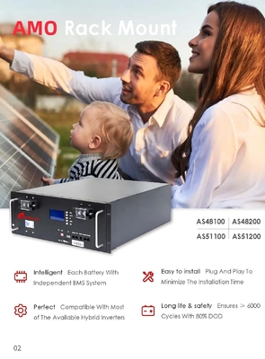 Maak gebruik van het potentieel van uw energieopslagsysteem met een 48V/51.2V lithiumbatterij