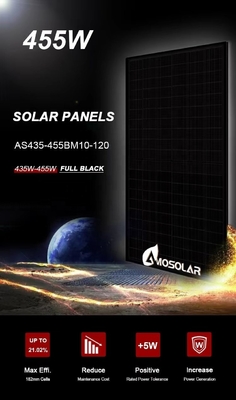 Amosolar 440W 450W 460W 1000W monokristallijn zonnepaneel met IP68-koppeldoos