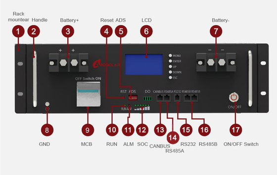 Elektriciteit 10 Wh 6000 diepe cycli 12V 24V 48V 51.2V 10kwh Lifepo4 accu's