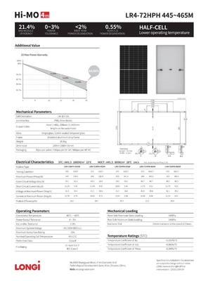 Longi HiMO 7 dubbelglas zonnepaneel 610w 620w 585W 595W 605W voor zonne-energiesysteem