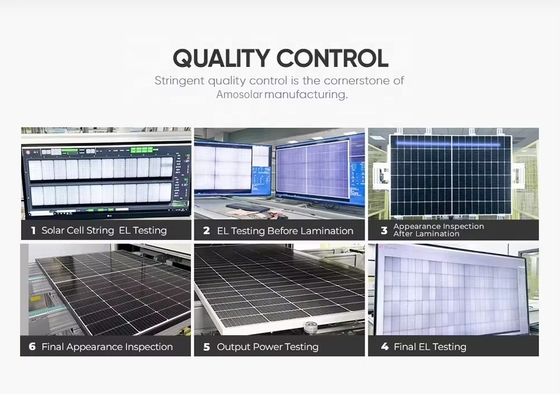 Longi Hi-Mo6 Mono PV-modules van 420w 410w 585W 590W voor zonnepanelen
