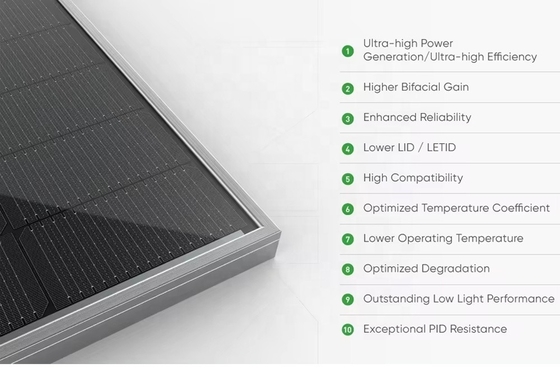 Jinko MONO Dual Glass Bifacial Module 570W N Type 72HL4-BDV 570W 575W 580W 585W 590W Zonnepaneel