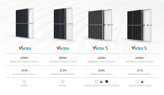 Trina Module Vertex S 550W 500W 425W 600W 700W 670W 660 Watt Zonnepanelen Competitief