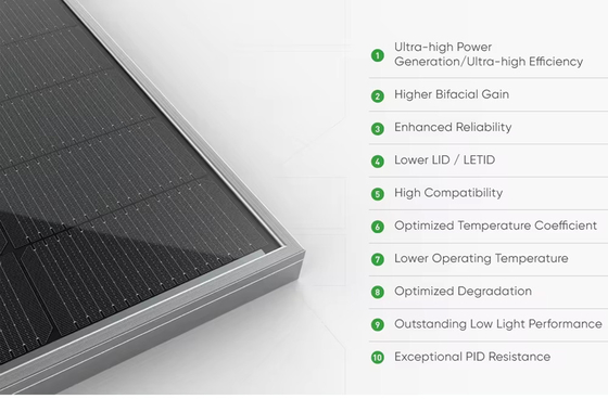 TOPCON N-Type Mono Half Double Glass 500w Bifacial Solar Panel met 500w Power Output