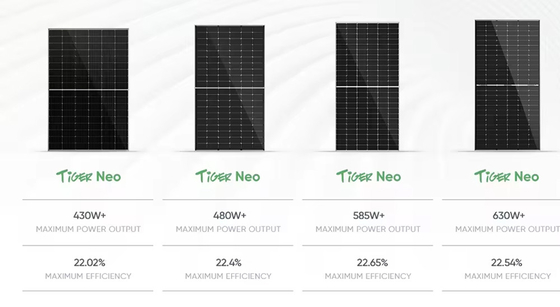 TOPCON N-Type Mono Half Double Glass 500w Bifacial Solar Panel met 500w Power Output