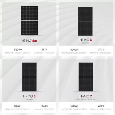 Longi zonnepaneel 585W 590W 595W 600W mono bifaciale PV-modules voor fotovoltaïsche systemen