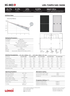 Longi Himo 5 Explorer LR5 72HGD 585W 590W 600W Bifaciale zonnepanelen voor normen