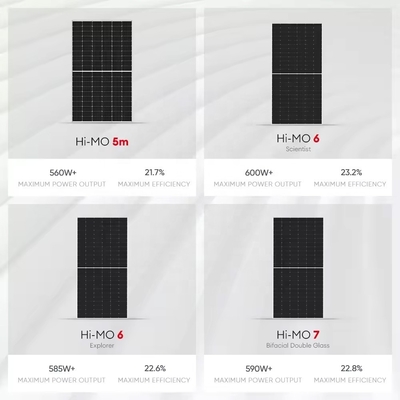 Longi Hi-MO6 435w 440w 445w Monofaciale PV-modules 182mmx182mm voor thuis PV-zonnestelsel