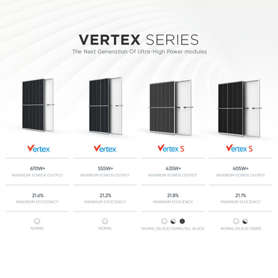 Trina Vertex 435W 500W 550W 600W 670W Monokristallijn zonnepanelen PV-module Eu