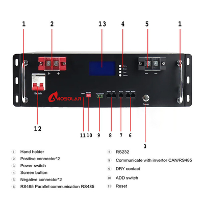 Amosolar 48V 51.2V 100AH 200AH Lithium-Ion-batterij