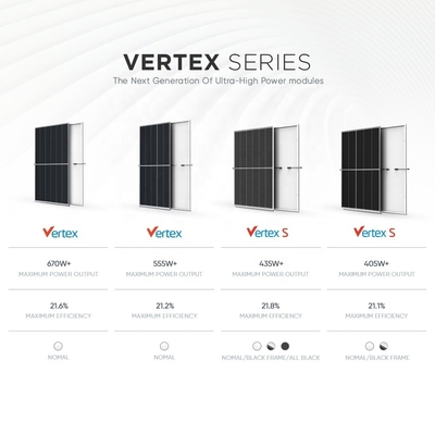 Trina Vertex S Plus 450W Mono PREC-paneel met een efficiëntie van 21,4%
