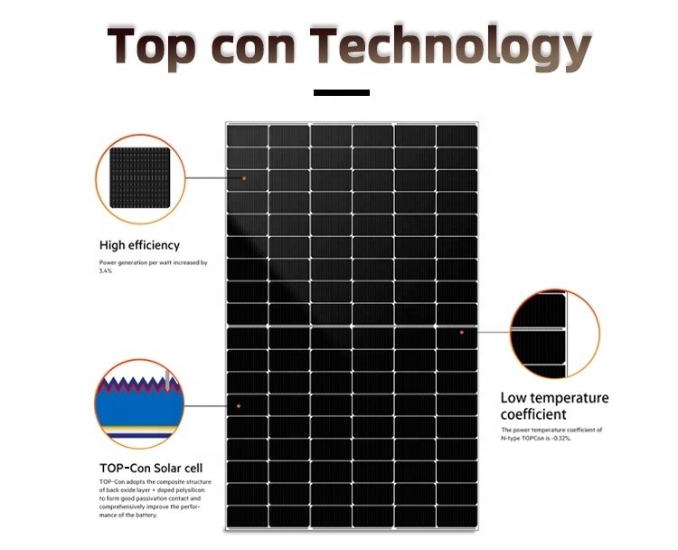 22.83% Panel Efficiency Mbb 144 Mono Halvecel Zonnepanelen voor Regeringsprogramma