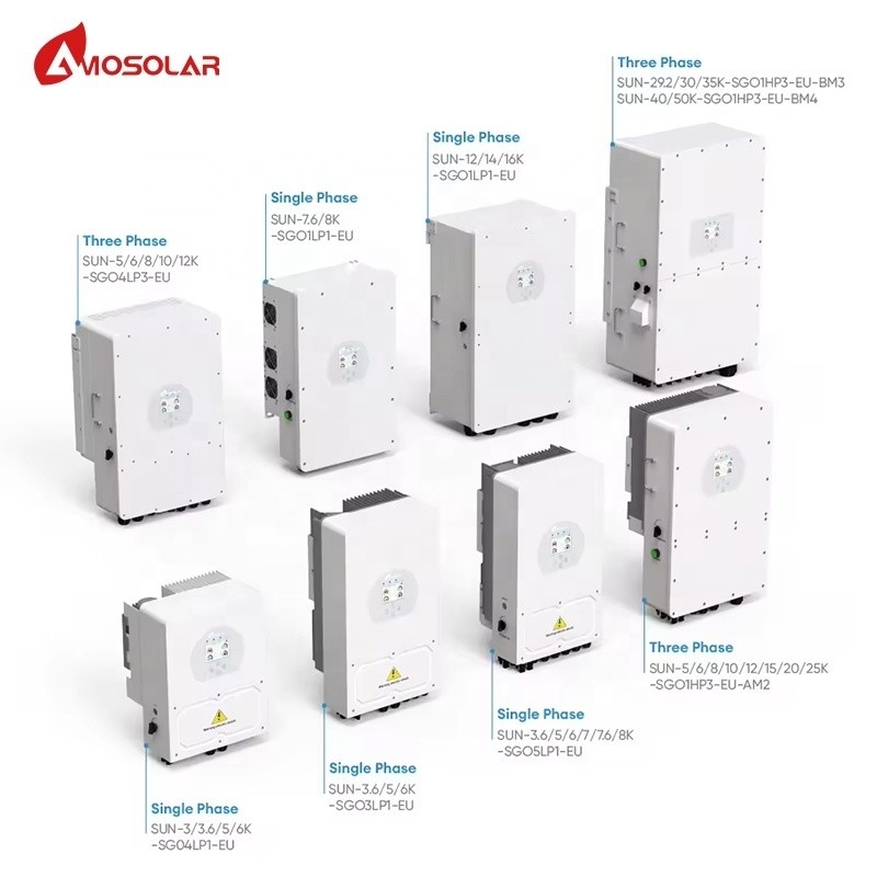 Single Phase String Solar Inverter 6kw met 220V/230V/240V uitgang en zonneconversie